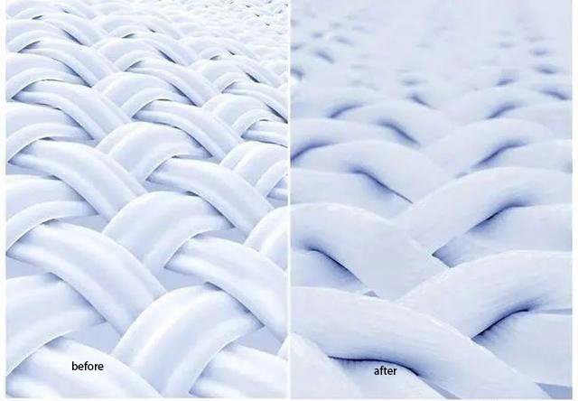 before&after