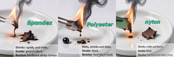Burn Test of Synthetic Textile Fibers:spandex,polyester,nylon